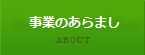 事業のあらまし ABOUT